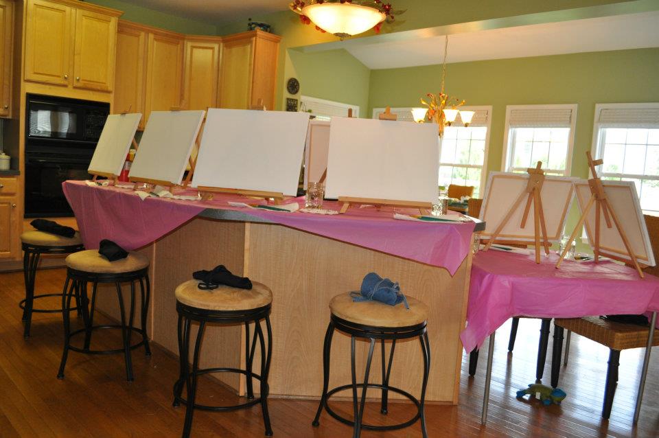 Paint And Sip Party At Home